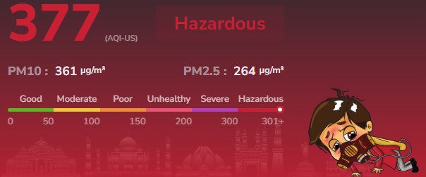Air Quality Alert (November 19, 2025)